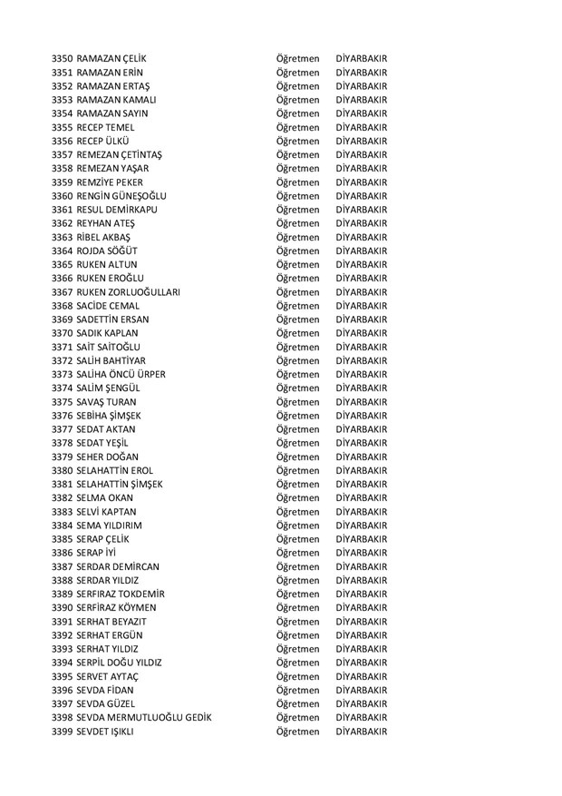 Göreve iade edilen öğretmenlerin tam listesi - 69