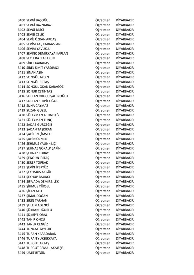 Göreve iade edilen öğretmenlerin tam listesi - 70