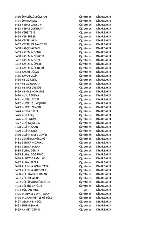 Göreve iade edilen öğretmenlerin tam listesi - 71