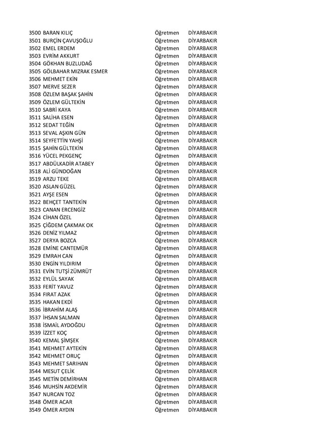 Göreve iade edilen öğretmenlerin tam listesi - 72