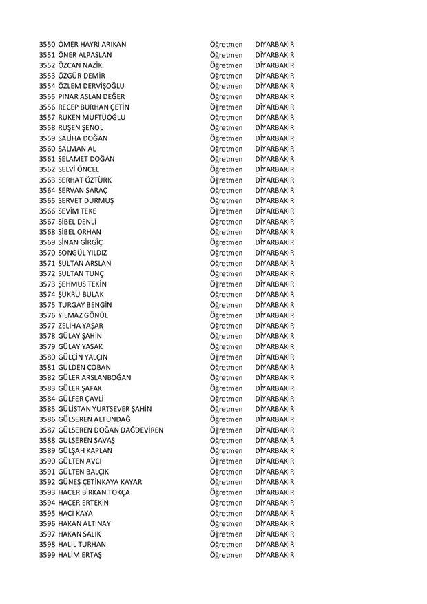 Göreve iade edilen öğretmenlerin tam listesi - 73