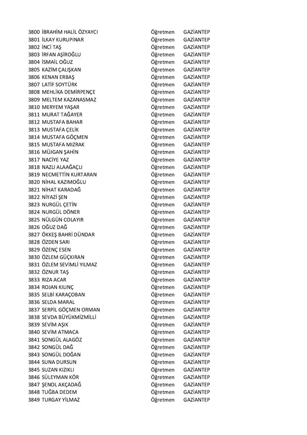 Göreve iade edilen öğretmenlerin tam listesi - 78