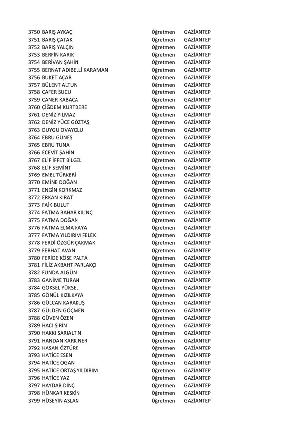 Göreve iade edilen öğretmenlerin tam listesi - 77