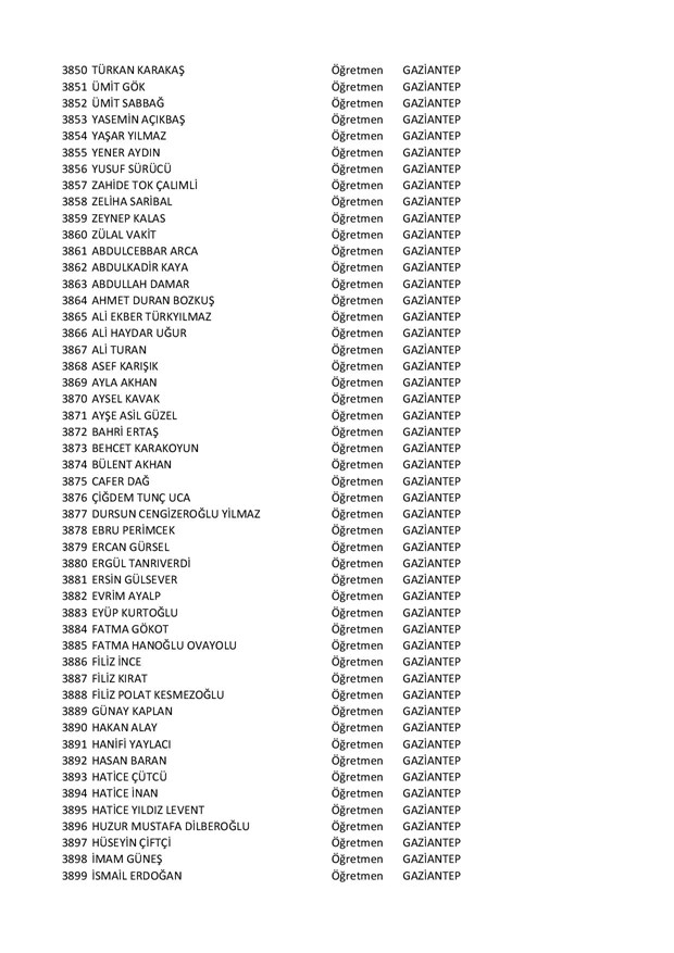 Göreve iade edilen öğretmenlerin tam listesi - 79
