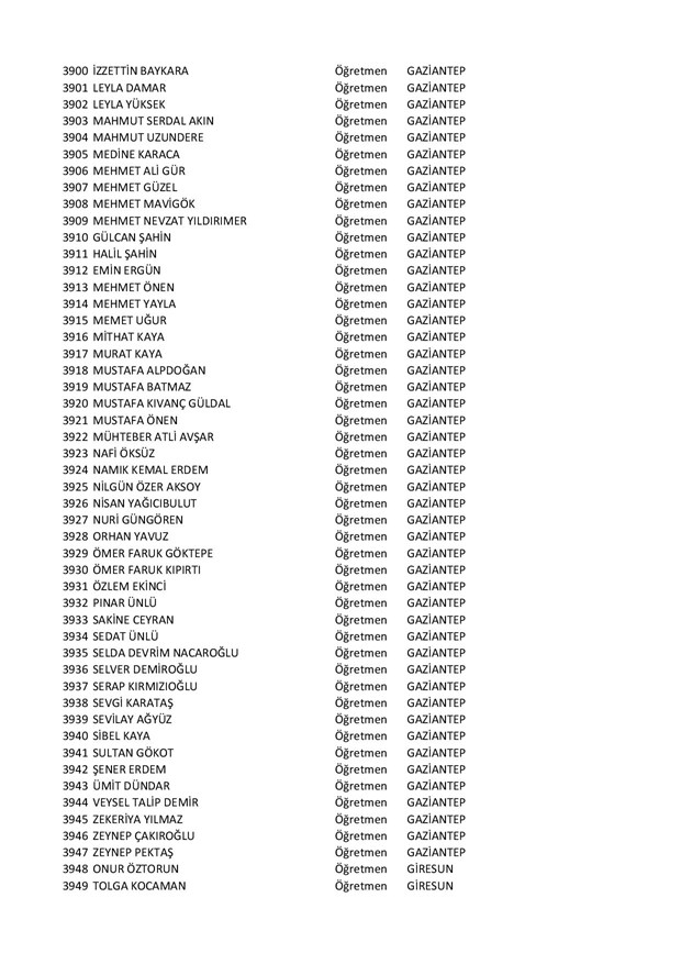 Göreve iade edilen öğretmenlerin tam listesi - 80