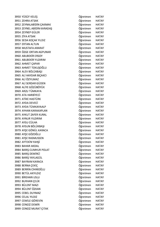 Göreve iade edilen öğretmenlerin tam listesi - 81