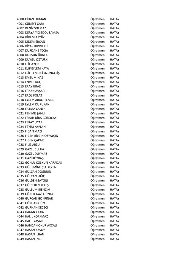 Göreve iade edilen öğretmenlerin tam listesi - 82