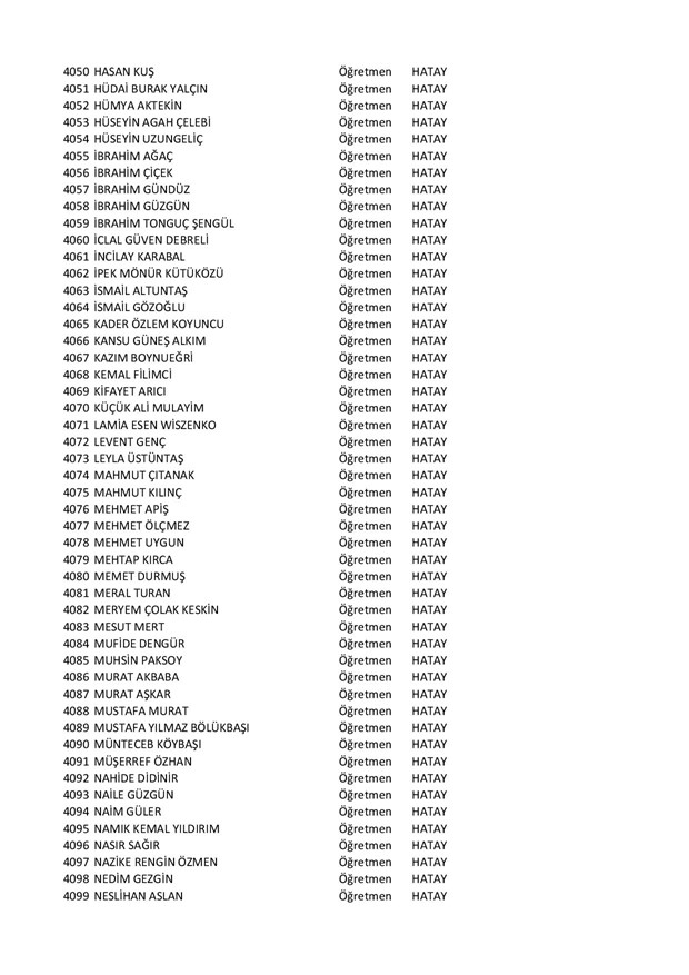 Göreve iade edilen öğretmenlerin tam listesi - 83