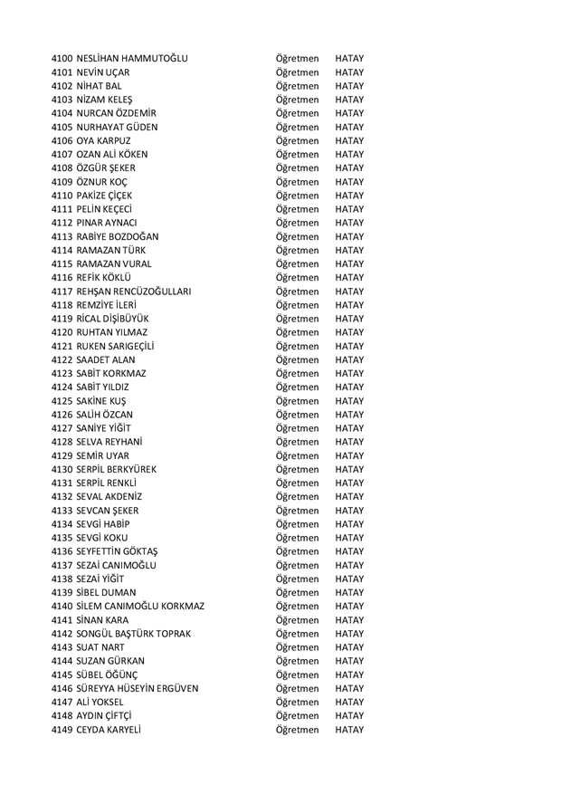 Göreve iade edilen öğretmenlerin tam listesi - 84