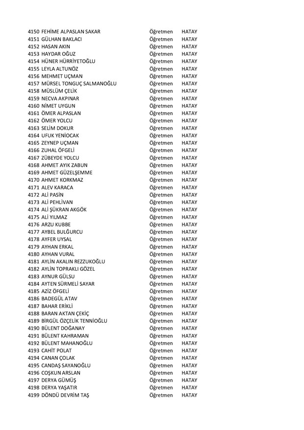 Göreve iade edilen öğretmenlerin tam listesi - 85