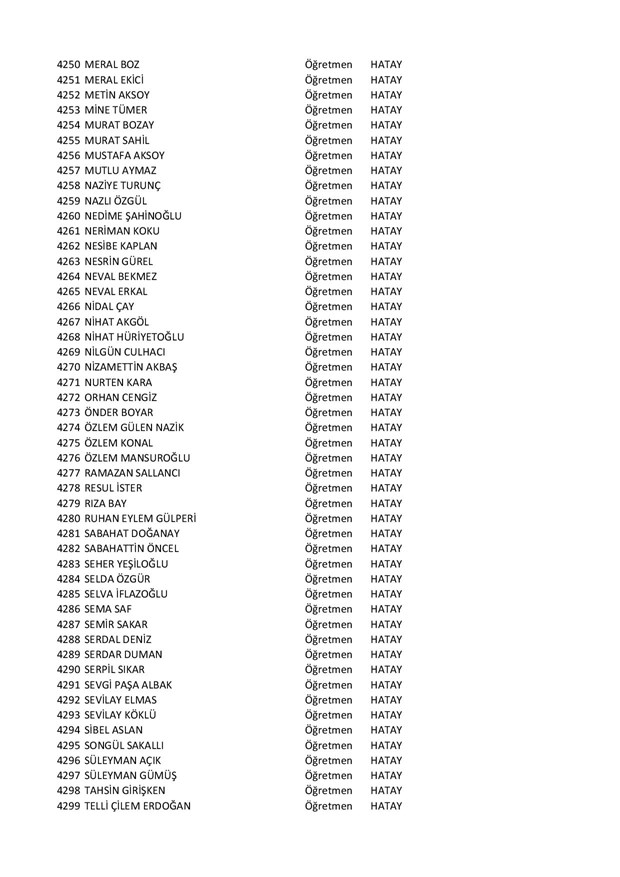 Göreve iade edilen öğretmenlerin tam listesi - 87