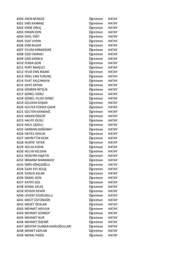 Göreve iade edilen öğretmenlerin tam listesi - 86