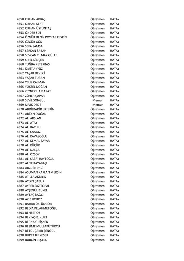 Göreve iade edilen öğretmenlerin tam listesi - 89