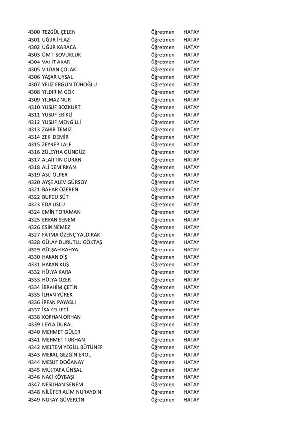 Göreve iade edilen öğretmenlerin tam listesi - 88