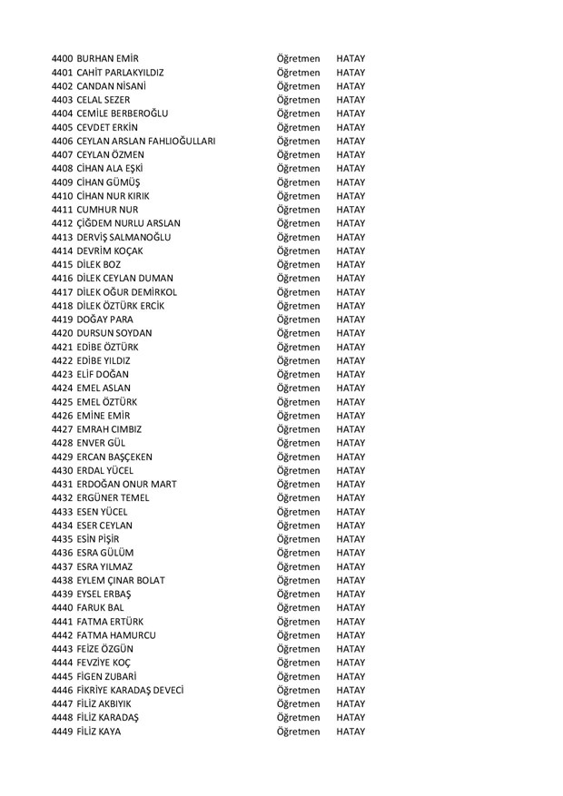 Göreve iade edilen öğretmenlerin tam listesi - 90