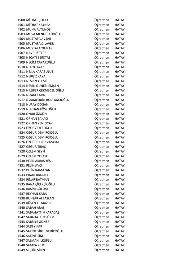 Göreve iade edilen öğretmenlerin tam listesi - 92