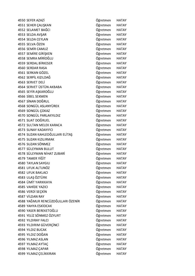 Göreve iade edilen öğretmenlerin tam listesi - 93