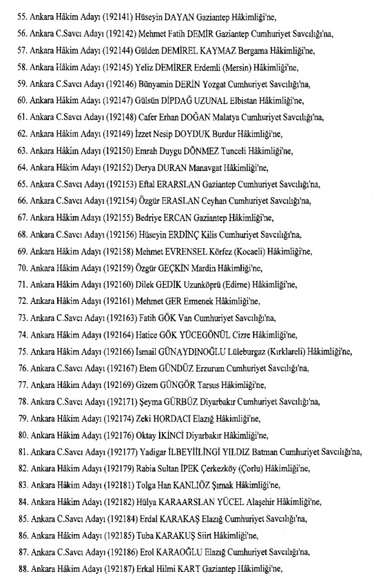 Hakim ve savcıların atama listesi (29 Kasım 2016) - 3