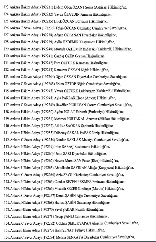 Hakim ve savcıların atama listesi (29 Kasım 2016) - 5
