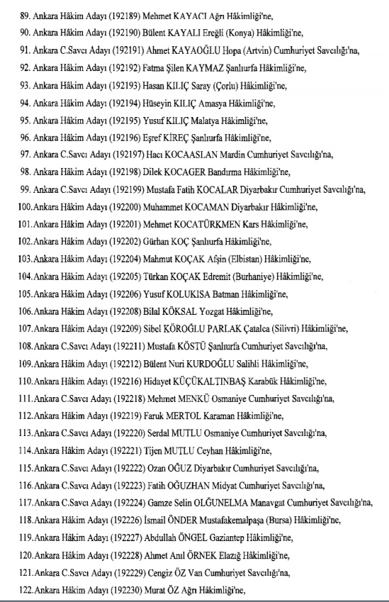 Hakim ve savcıların atama listesi (29 Kasım 2016) - 4