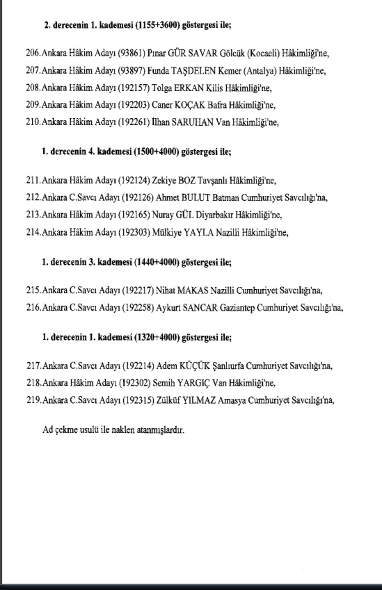 Hakim ve savcıların atama listesi (29 Kasım 2016) - 8