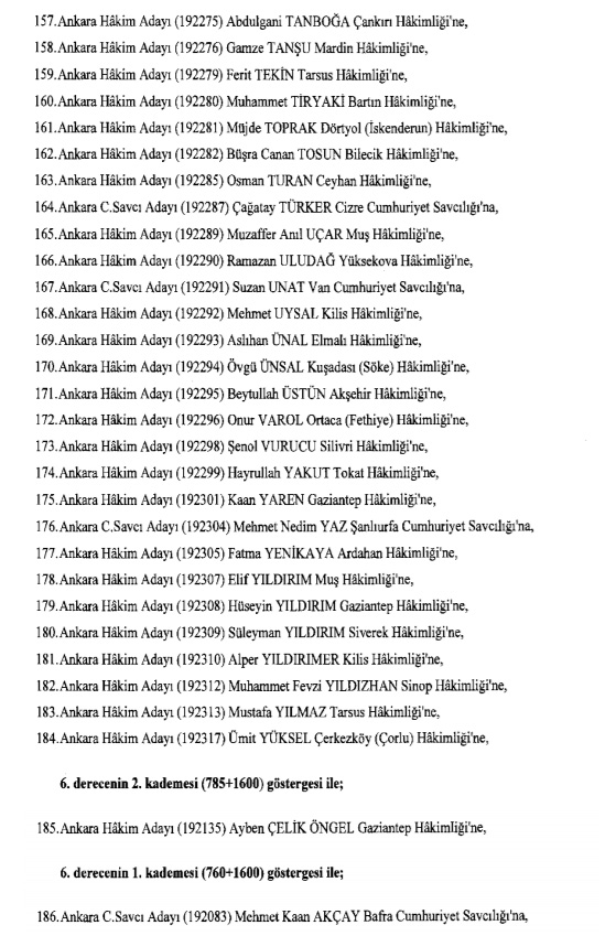 Hakim ve savcıların atama listesi (29 Kasım 2016) - 6