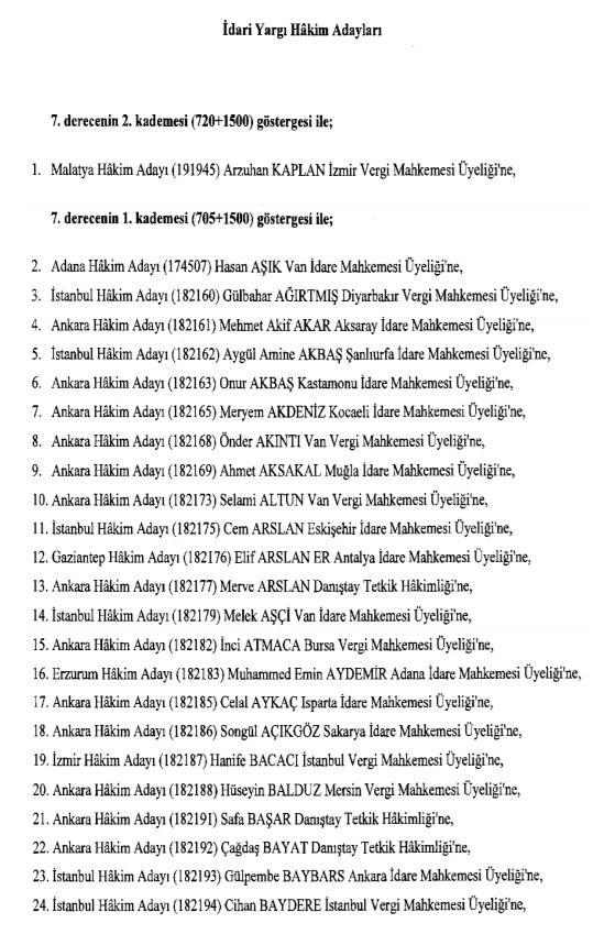 Hakim ve savcıların atama listesi (29 Kasım 2016) - 9