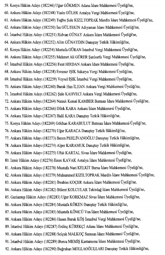 Hakim ve savcıların atama listesi (29 Kasım 2016) - 11
