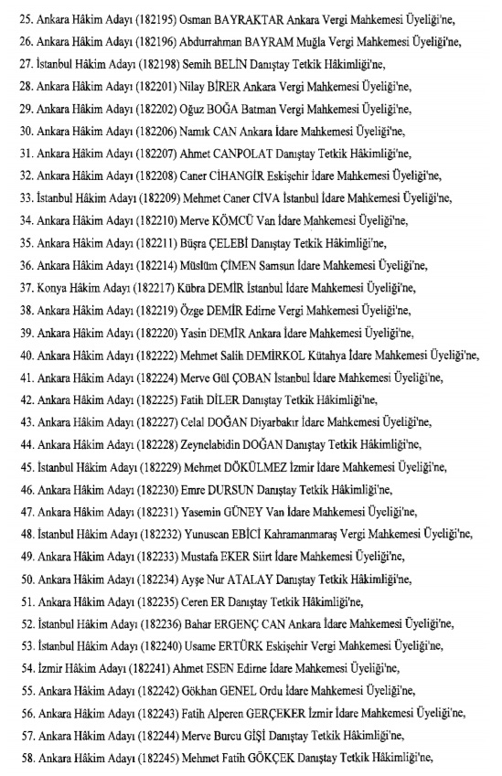 Hakim ve savcıların atama listesi (29 Kasım 2016) - 10