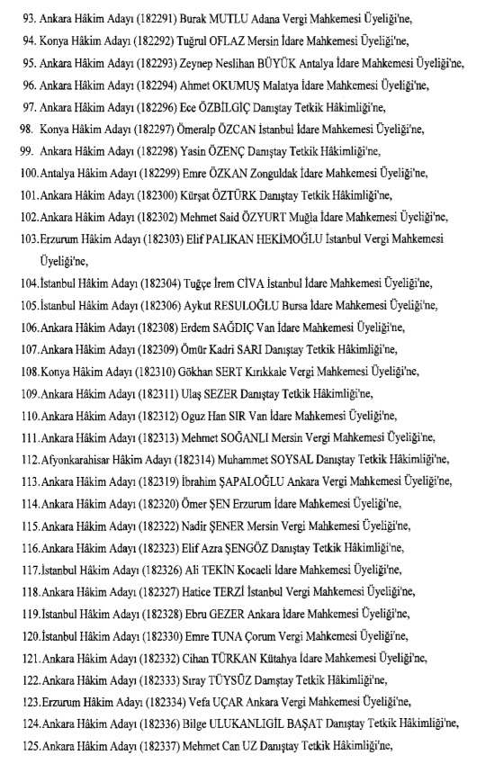 Hakim ve savcıların atama listesi (29 Kasım 2016) - 12