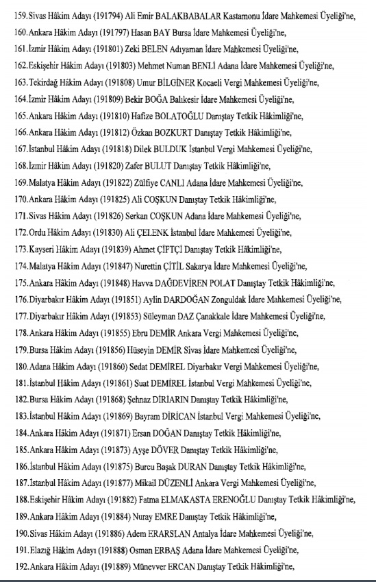 Hakim ve savcıların atama listesi (29 Kasım 2016) - 14