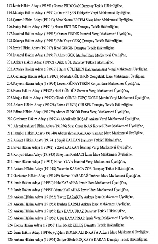 Hakim ve savcıların atama listesi (29 Kasım 2016) - 15