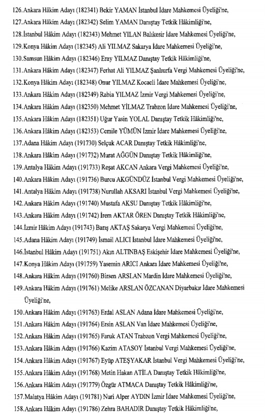 Hakim ve savcıların atama listesi (29 Kasım 2016) - 13