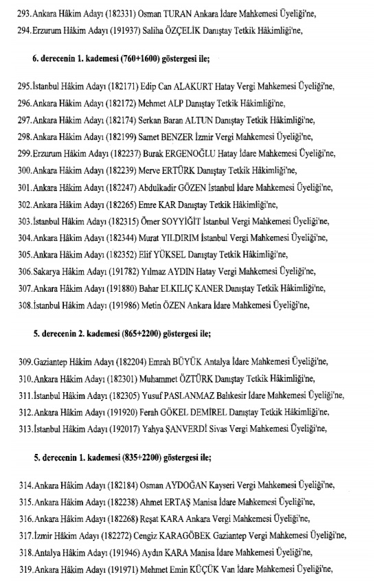 Hakim ve savcıların atama listesi (29 Kasım 2016) - 18