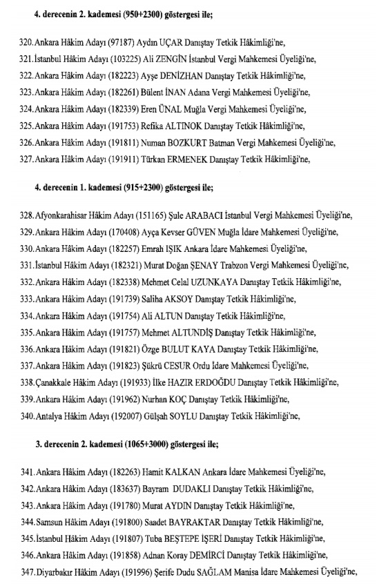 Hakim ve savcıların atama listesi (29 Kasım 2016) - 19