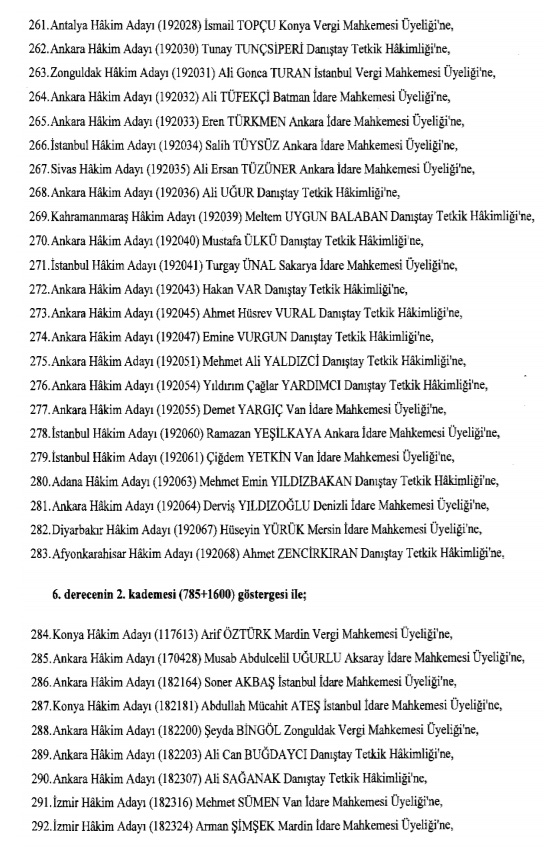 Hakim ve savcıların atama listesi (29 Kasım 2016) - 17