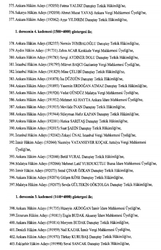 Hakim ve savcıların atama listesi (29 Kasım 2016) - 22