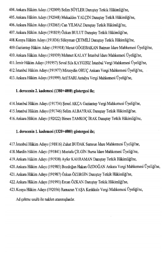 Hakim ve savcıların atama listesi (29 Kasım 2016) - 23