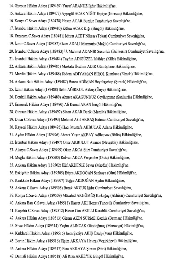 Hakim ve savcıların atama listesi (29 Kasım 2016) - 25