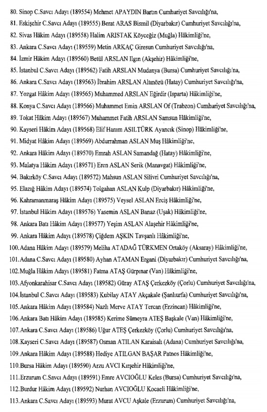 Hakim ve savcıların atama listesi (29 Kasım 2016) - 27