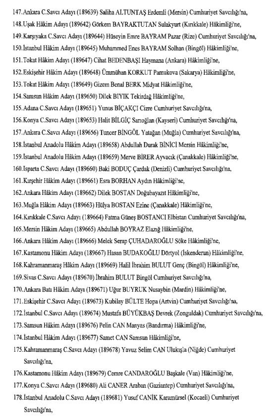 Hakim ve savcıların atama listesi (29 Kasım 2016) - 29