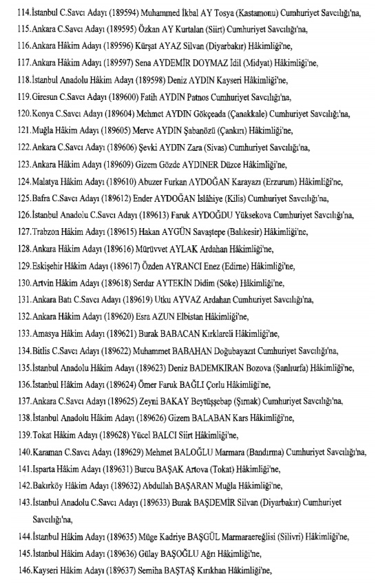 Hakim ve savcıların atama listesi (29 Kasım 2016) - 28