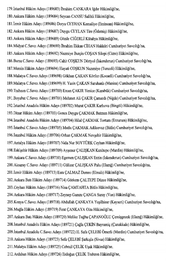 Hakim ve savcıların atama listesi (29 Kasım 2016) - 30