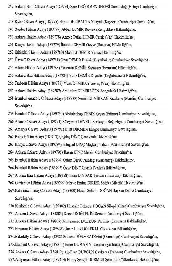 Hakim ve savcıların atama listesi (29 Kasım 2016) - 32