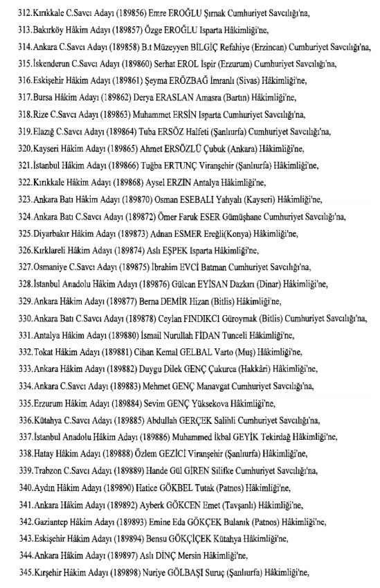 Hakim ve savcıların atama listesi (29 Kasım 2016) - 34
