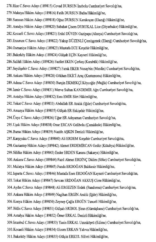 Hakim ve savcıların atama listesi (29 Kasım 2016) - 33