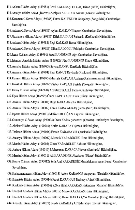 Hakim ve savcıların atama listesi (29 Kasım 2016) - 37