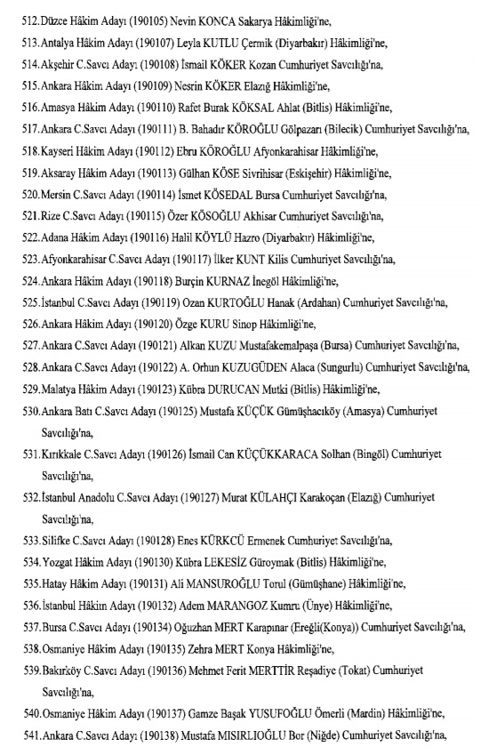 Hakim ve savcıların atama listesi (29 Kasım 2016) - 40