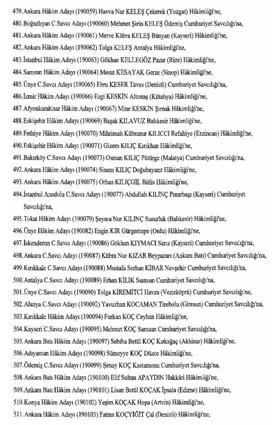 Hakim ve savcıların atama listesi (29 Kasım 2016) - 39