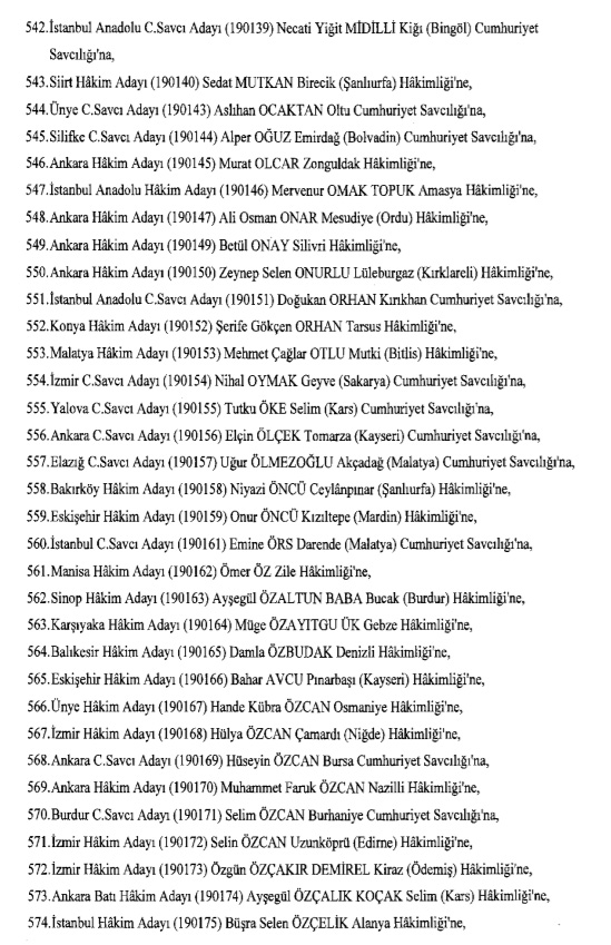 Hakim ve savcıların atama listesi (29 Kasım 2016) - 41